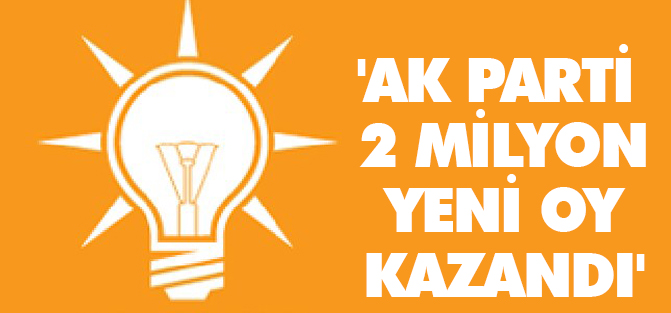 'AK Parti 2 milyon yeni oy kazandı'