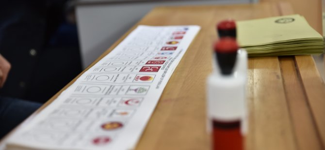 KONYA SEÇİM SONUÇLARI  SONUÇLARI