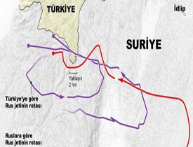 Rusya 'bol hatalı' radar animasyonu yayınladı