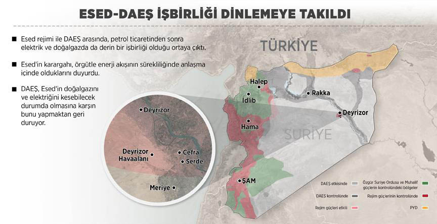 Esed ile DAEŞ'in enerjide 'derin' işbirliği dinlemeye takıldı