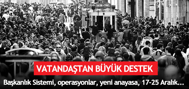 Başkanlık sistemine yüzde 63.5 destek çıktı