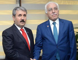 Anayasa Mahkemesi'nden SP ve BBP'ye ret