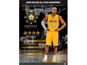 GRAFİKLİ - Kobe son kez all-star sahnesinde