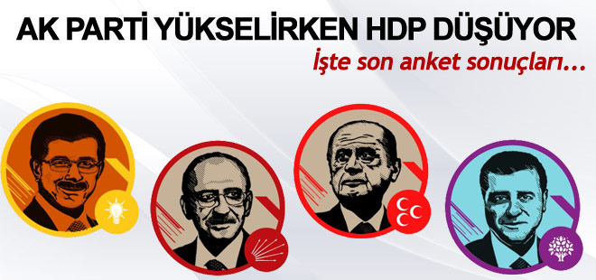 İşte son anket sonuçları