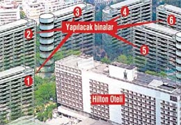 İşte Aydın Doğan'ı çıldırtan plan