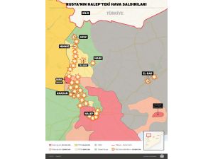 Sığındıkları okulda da Rus bombasından kaçamadılar