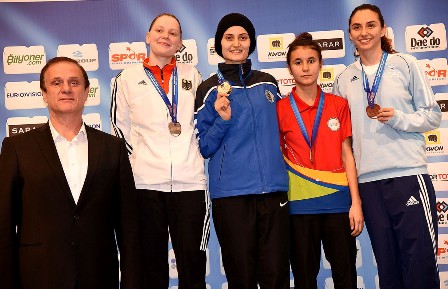 Avrupa şampiyonu oldular