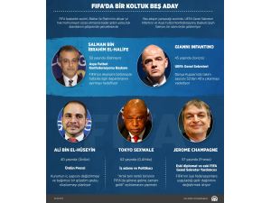 GRAFİKLİ - FIFA'da 1 koltuk 5 aday