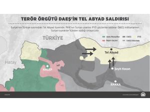 Terör örgütü DAEŞ'in Tel Abyad saldırısı