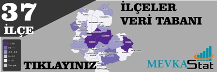 Mevka tarafından il ve ilçe kalkınma istatistiklerini yorumlamada önemli bir  yenilik