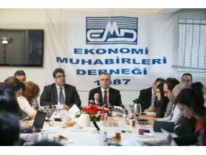 Maliye Bakanı Ağbal: (1)