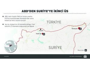 GRAFİKLİ - ABD'den Suriye'ye ikinci üs