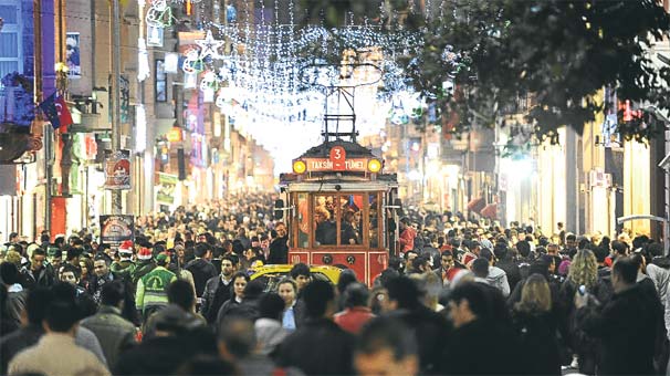 İstatistiklerle Kadın, 2015