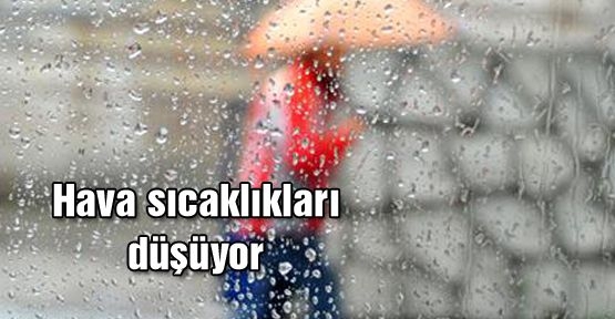 Bugün hava nasıl olacak?
