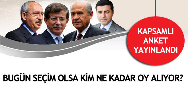 Dev anket! Başkanlık sistemi, fezlekeler, siyasi partilerin oyları...