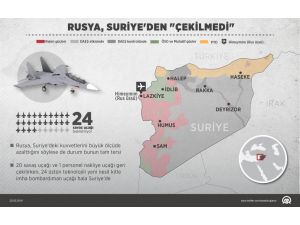 GRAFİKLİ - Rusya, Suriye'den "çekilmedi"