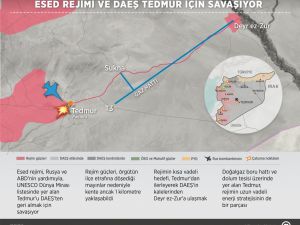 Esed rejimi ve DAEŞ Tedmur için savaşıyor