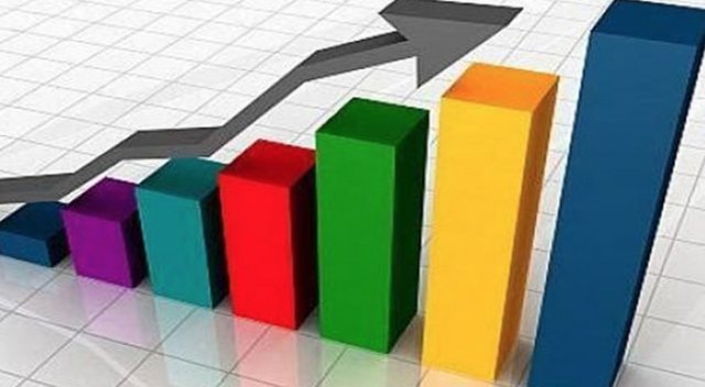 Enflasyon rakamları