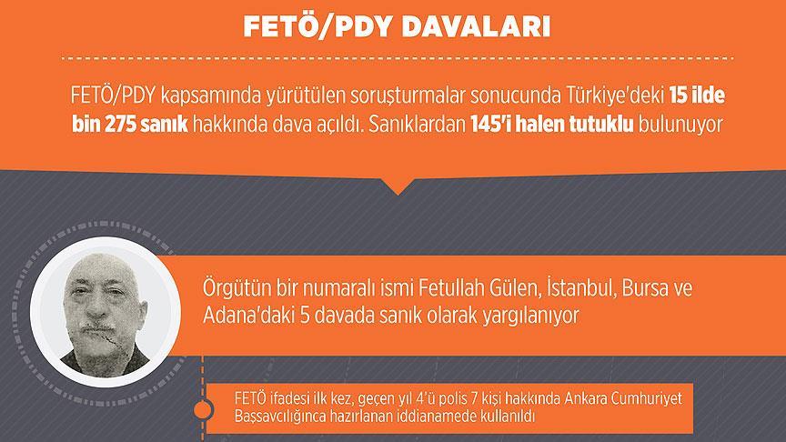 FETÖ/PDY davaları