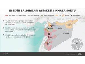 GRAFİKLİ ANALİZ - Esed'in saldırıları ateşkesi çıkmaza soktu