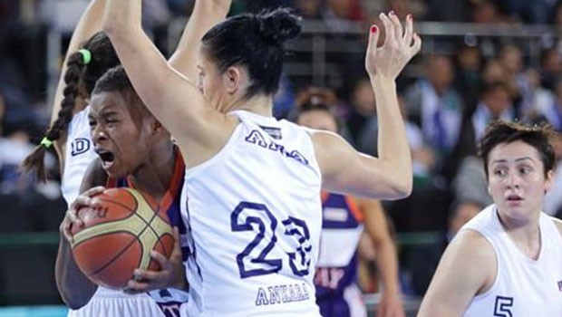 Türkiye Kadınlar Basketbol 1. Ligi