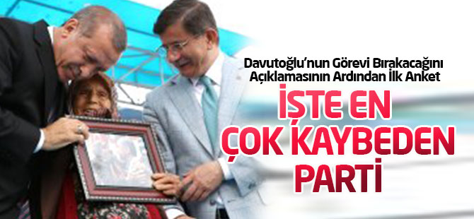 Davutoğlu'nun Görevi Bırakacağını Açıklamasının Ardından İlk Anket
