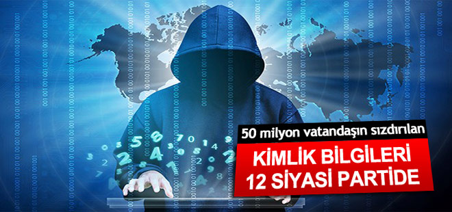 50 milyon vatandaşın sızdırılan kimlik bilgileri 12 partide
