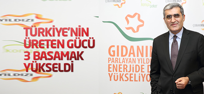 Konya Şeker durmuyor, sanayi devleri arasında yukarılara tırmanıyor