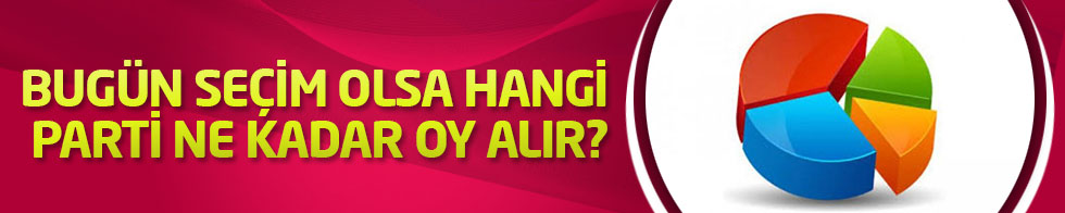 Bugün seçim olsa hangi parti ne kadar oy alır?