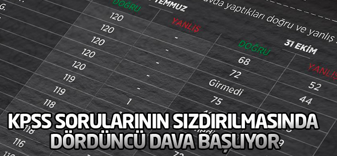 KPSS sorularının sızdırılmasında dördüncü dava başlıyor