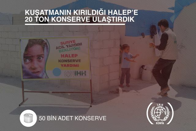 Konya İHH’dan Halep’e20 Ton Konserve