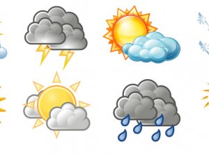 Bayramda Konya'da hava durumu! İlçelere göre 5 günlük tahmin