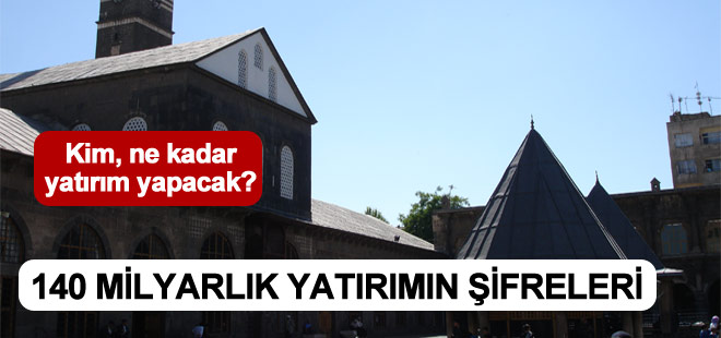 Doğu ve Güneydoğu'ya yatırım hamlesinin şifreleri