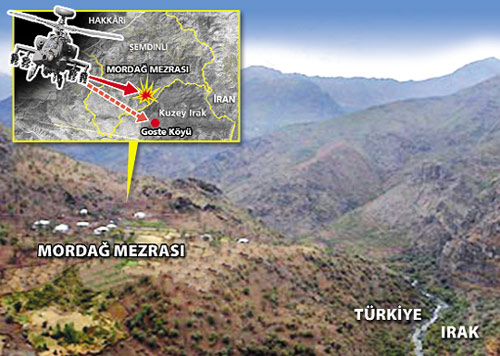 İKİNCİ ŞEMDİNLİ vakası mı?