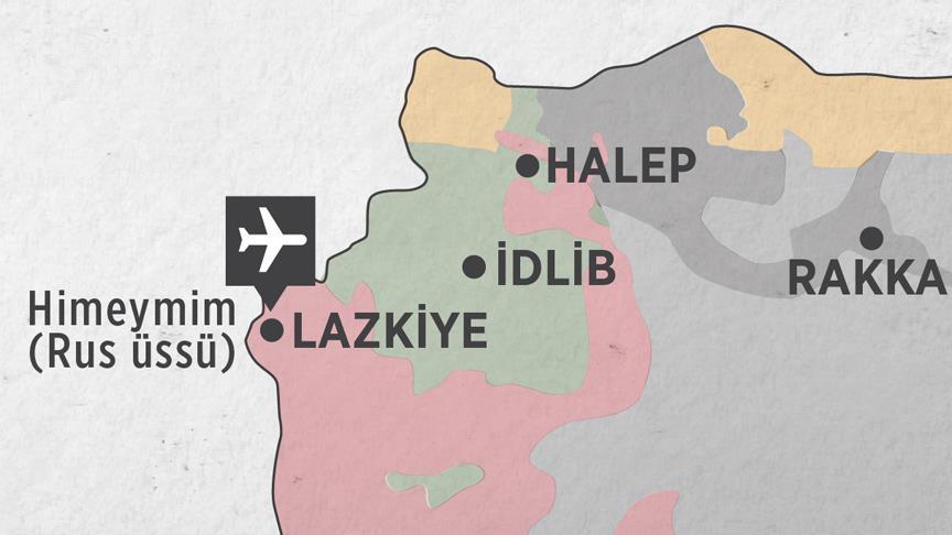 Putin'den Himeymim Üssü'ne onay