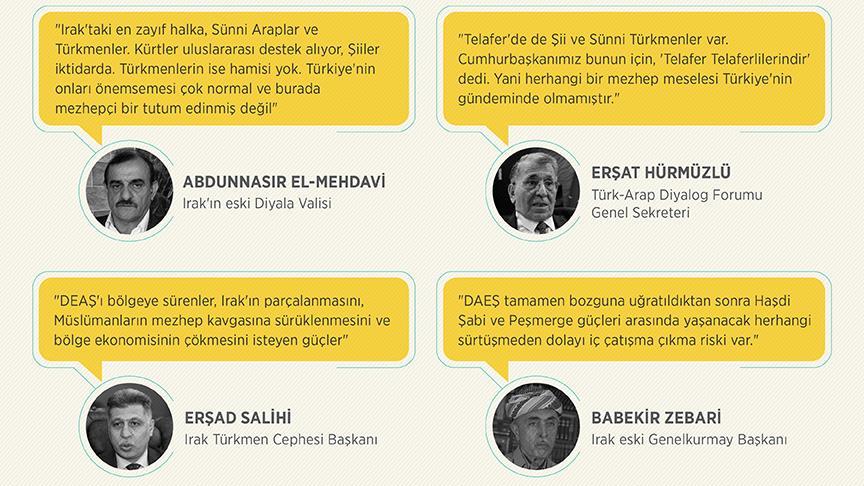 Musul'da mezhep savaşı endişesi