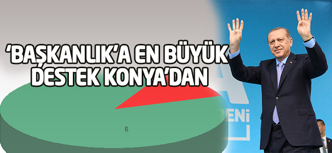 ‘Başkanlık’a en büyük destek Konya’dan