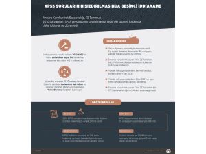 FETÖ'nün soru hısrsızları yanlış soruda birleşmiş! İşte sızdırılan sorulardan örnekler