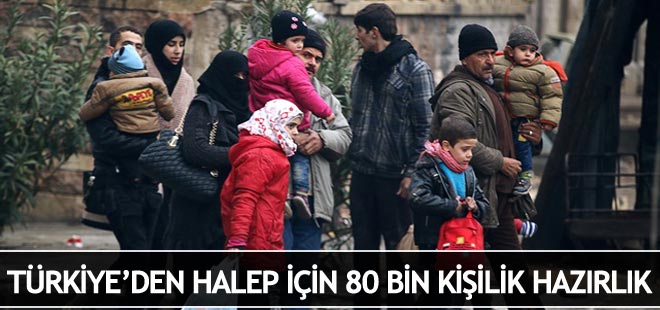 Türkiye Halep için 80 bin kişilik hazırlık yaptı