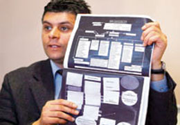 SAHTE ŞEMAYI yutturacaklardı