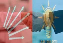 AKP ile CHP'nin RANT İTTİFAKI