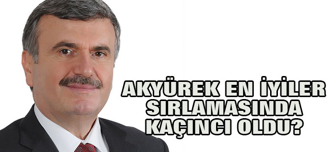 ORC anketinde en başarılılar sıralaması belli oldu