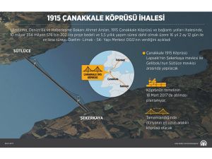 1915 Çanakkale Köprüsü ihalesi (1)