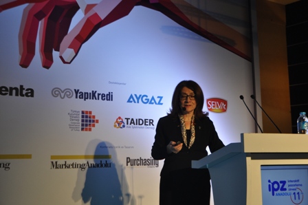 Konya'da Marka da  üretmeli