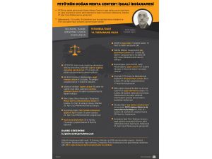 FETÖ'nün Doğan Medya Center'ı işgali iddianamesi