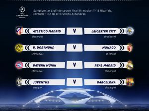 Futbol: UEFA Şampiyonlar Ligi