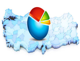 İşte AK Parti'nin masasındaki son anket!