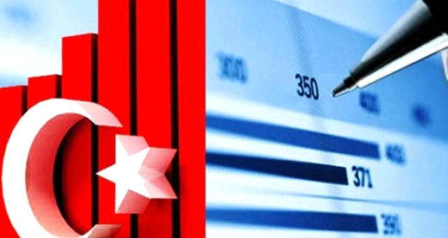 Türkiye Ekonomisi Yüzde 2,9 Büyüdü
