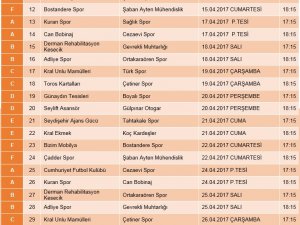 Başkanlık Kupası  Futbol Turnuvası fikstürü belli oldu