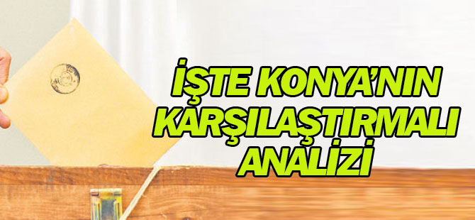 İşte Konya'nın karşılaştırmalı analizi